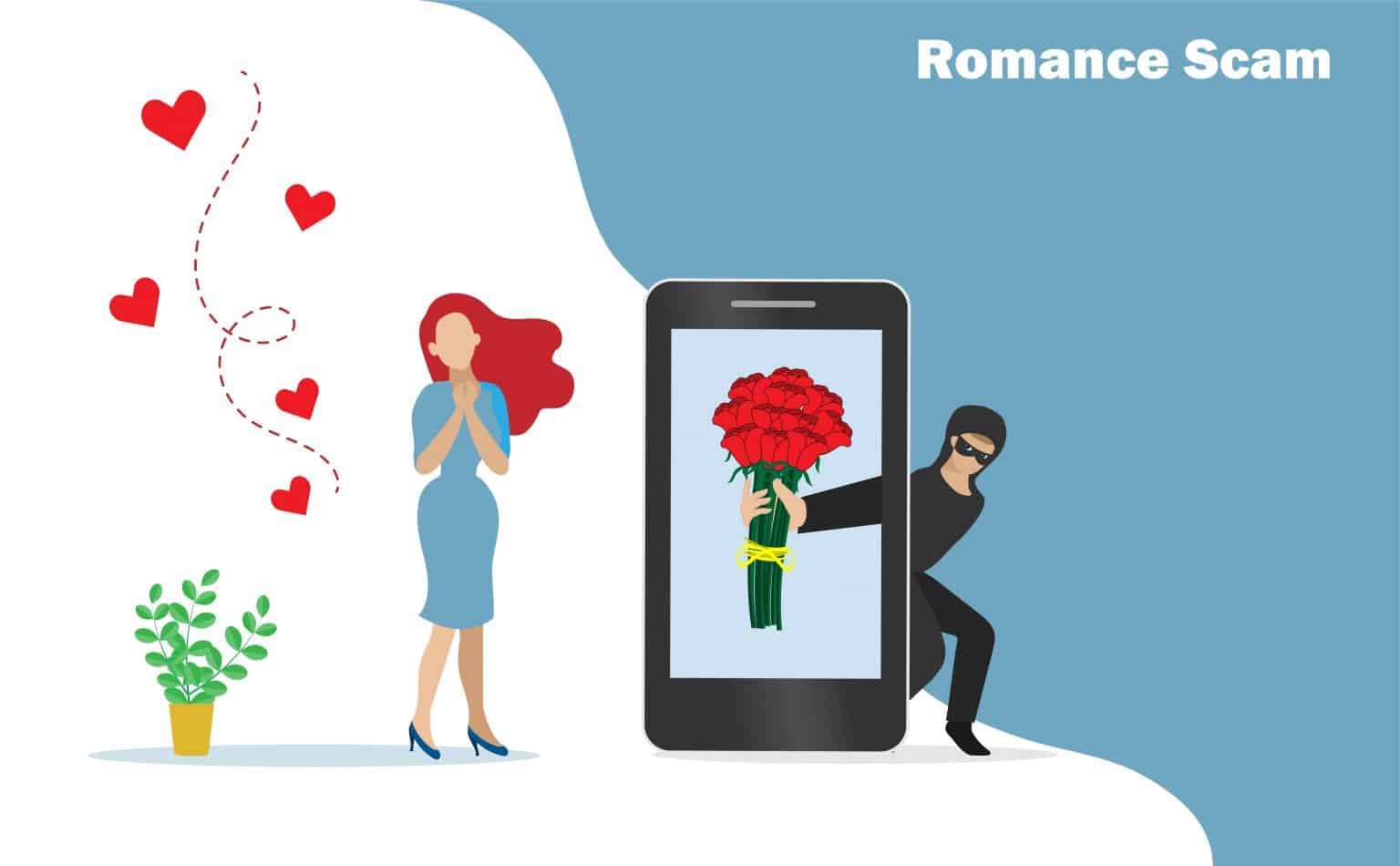 Telegram Romance Scams Types And Warning Signs In 2024 9485